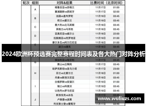 2024欧洲杯预选赛完整赛程时间表及各大热门对阵分析